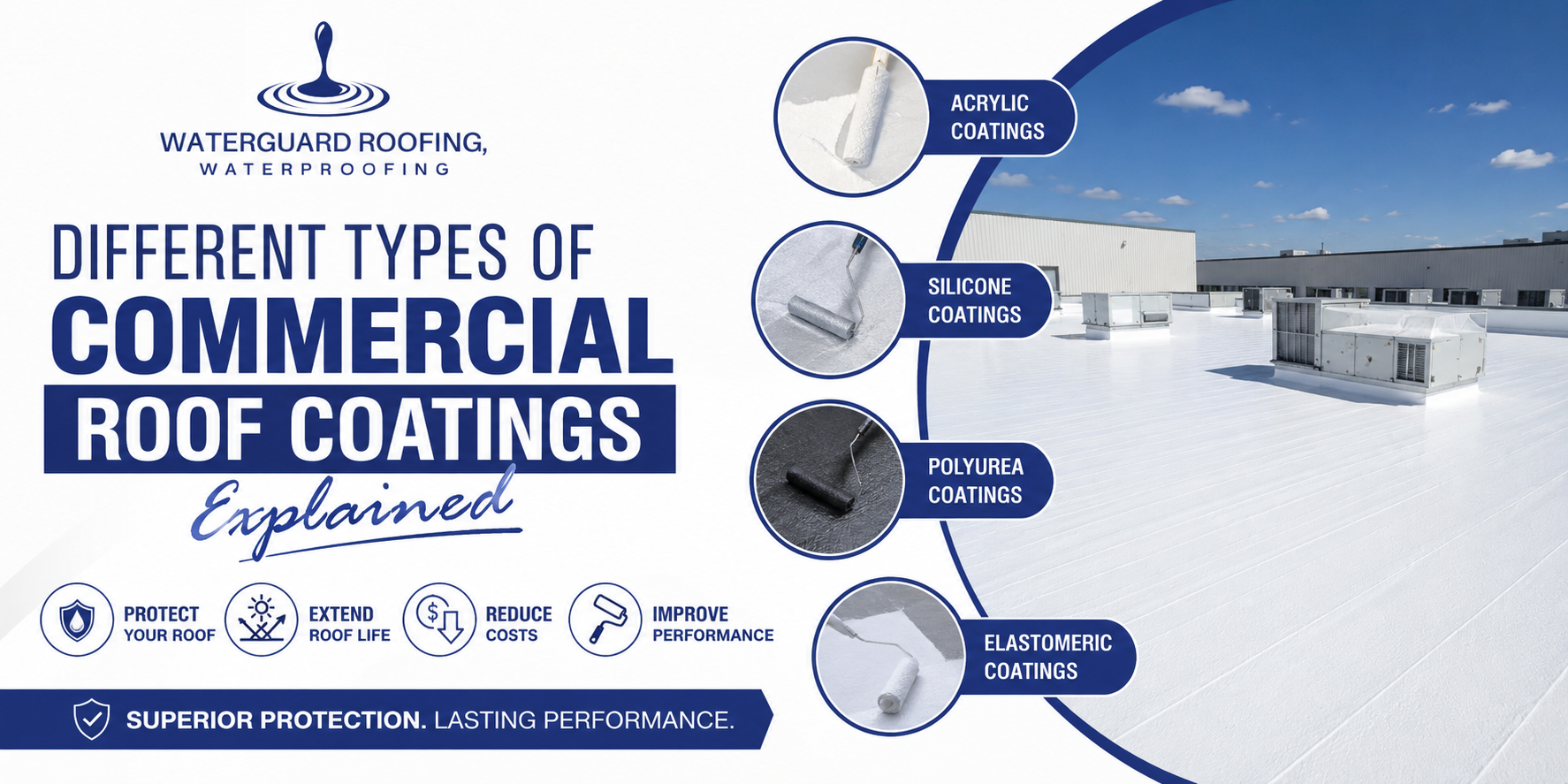 Commercial Roof Coatings
